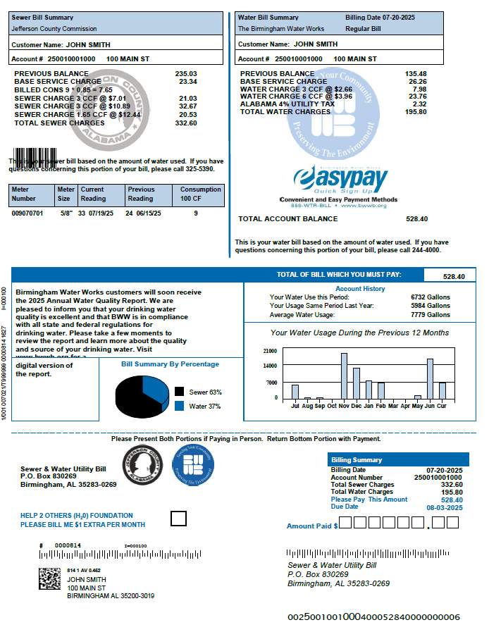 United Kingdom The Birmingham Water Works utility bill template in Word and PDF formats